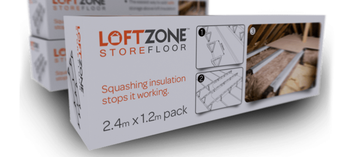 LoftZone StoreFloor